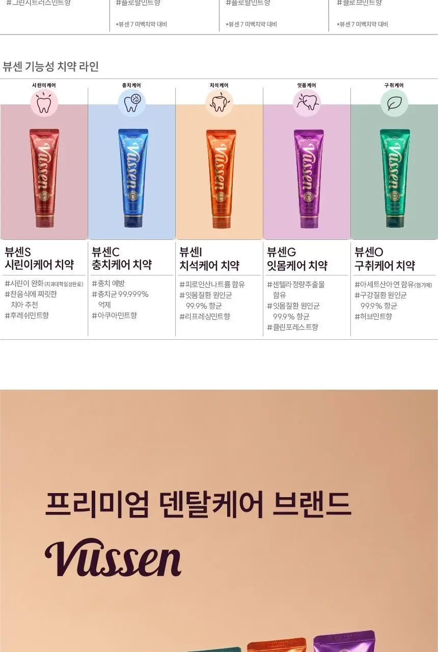 [집중 미백케어] 뷰센28 치아미백제 플로랄민트향 80g 상세페이지 29